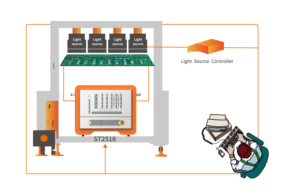 中国·太阳集团tyc86(股份有限公司)-Official website