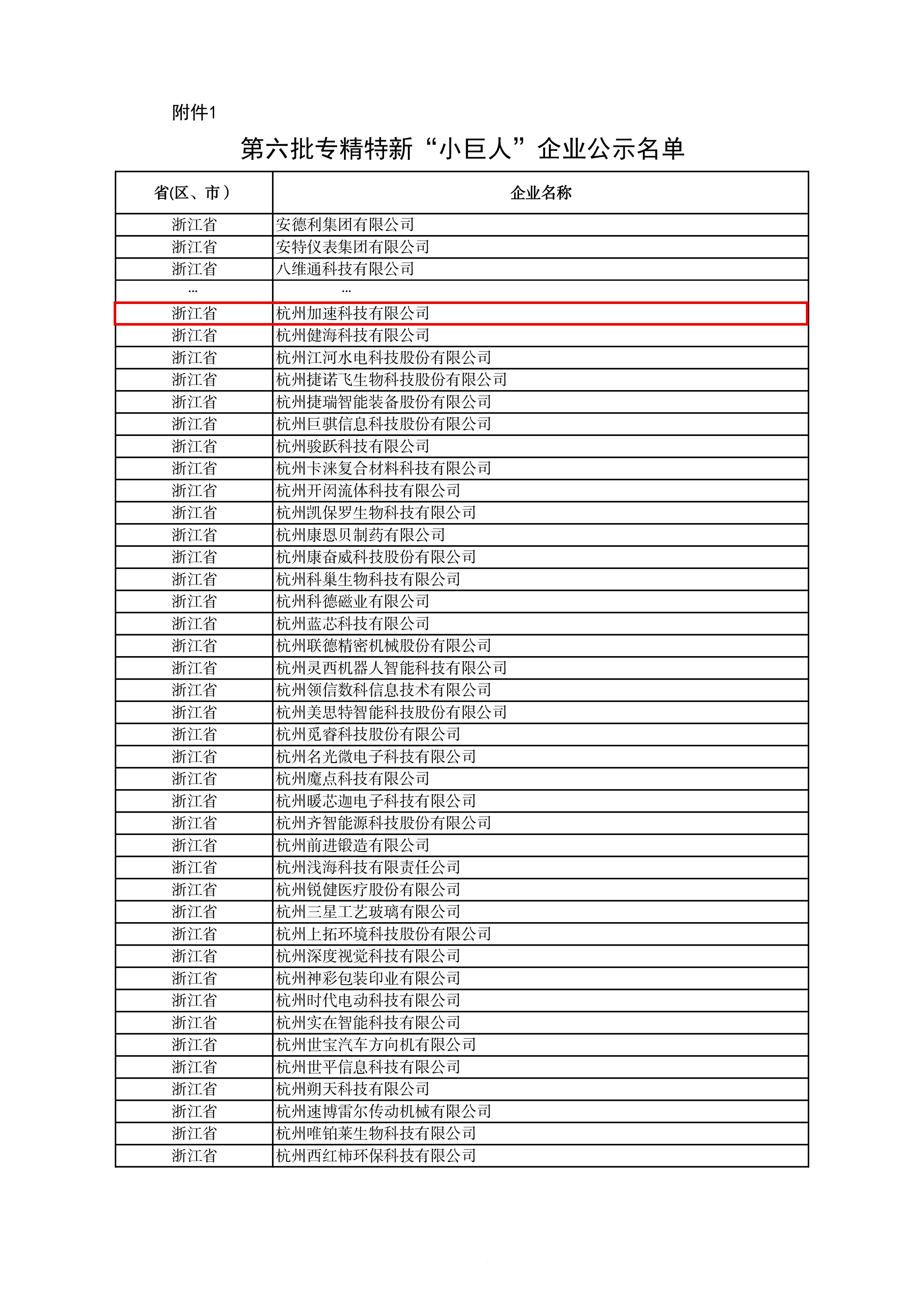 中国·太阳集团tyc86(股份有限公司)-Official website