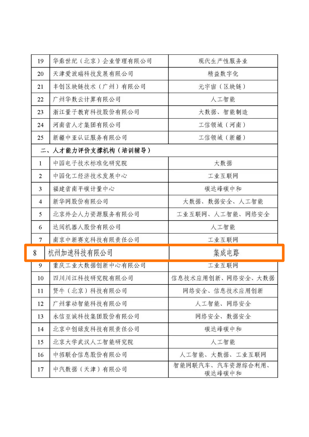 中国·太阳集团tyc86(股份有限公司)-Official website